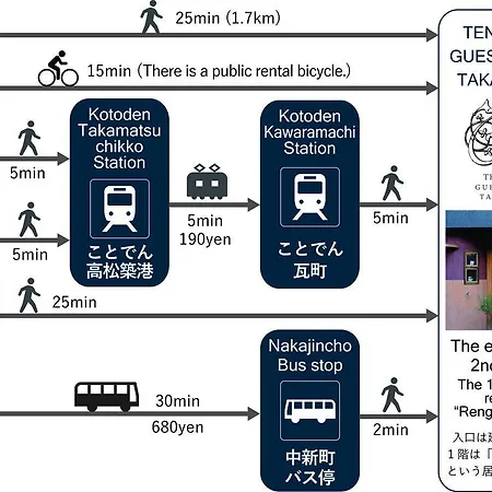 高松 十森旅馆酒店 外观 照片